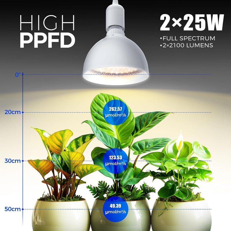 Barrina LED Grow Light Bulb, 50W (2 x 25W) Full Spectrum, with 16.4FT Power Cord, Hanging Grow Lights for Indoor Plants, Large Tall Plant, Garden, Flowers, Greenhouse, 2-Head - Image 3